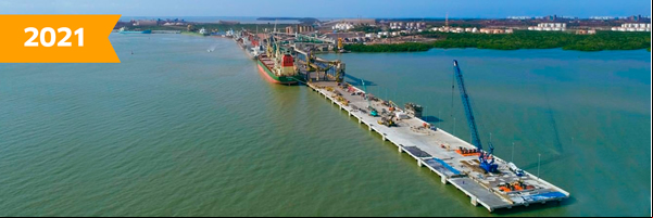 Porto do Itaqui em 2021 Porto do Itaqui em 2020